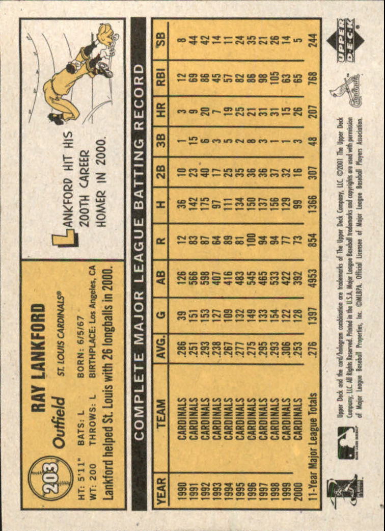 B3738- 2001 Upper Deck Vintage Baseball #s 1-250 -You Pick- 15+ FREE US SHIP - Picture 334 of 400