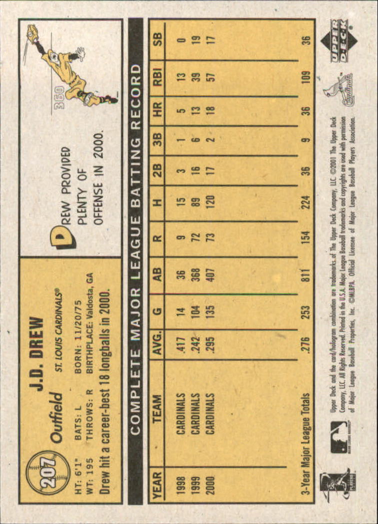 B3738- 2001 Upper Deck Vintage Baseball #s 1-250 -You Pick- 15+ FREE US SHIP - Picture 338 of 400