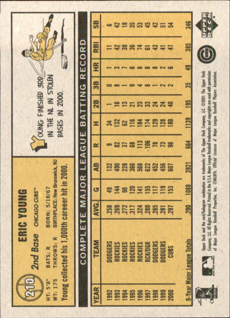 2001 Upper Deck Vintage #210 Eric Young back image