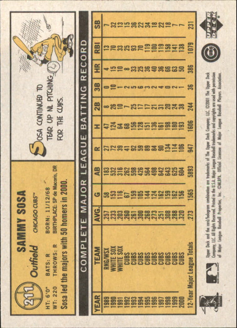 B3738- 2001 Upper Deck Vintage Baseball #s 1-250 -You Pick- 15+ FREE US SHIP - Picture 342 of 400