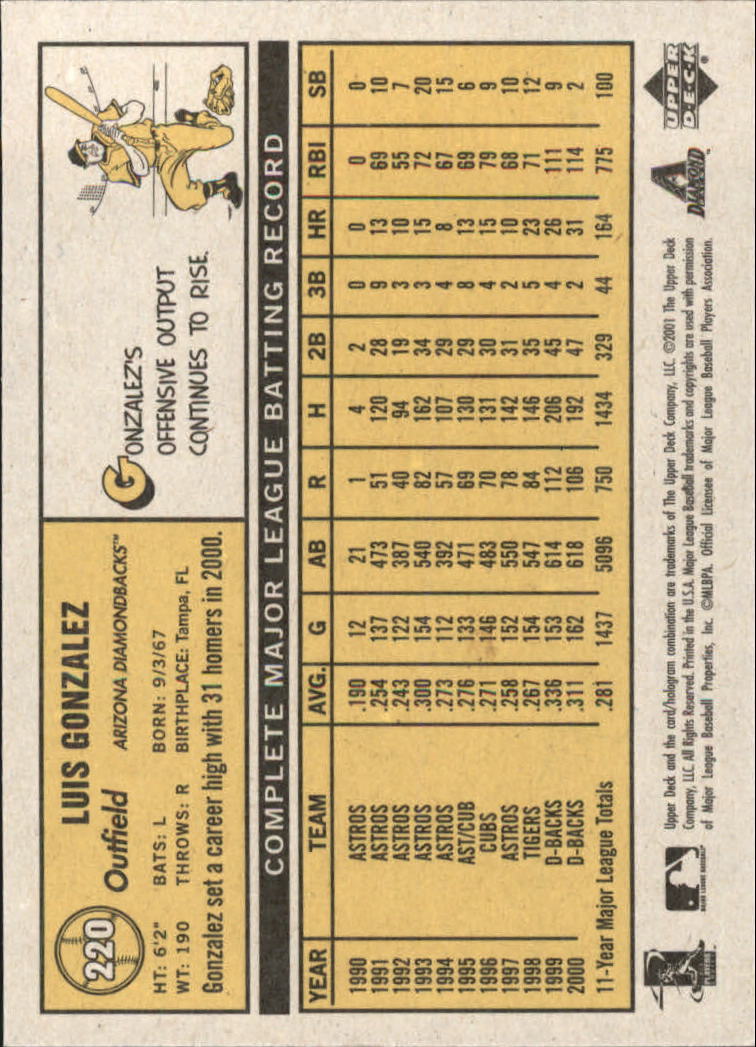 B3738- 2001 Upper Deck Vintage Baseball #s 1-250 -You Pick- 15+ FREE US SHIP - Picture 344 of 400