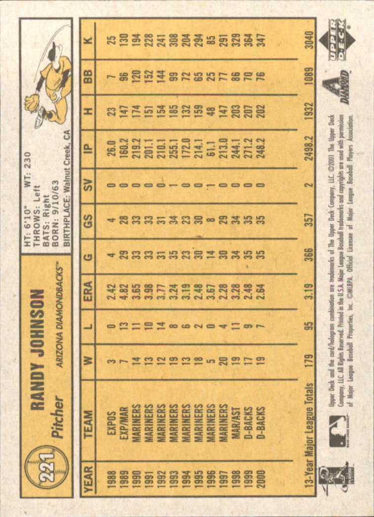 B3738- 2001 Upper Deck Vintage Baseball #s 1-250 -You Pick- 15+ FREE US SHIP - Picture 346 of 400