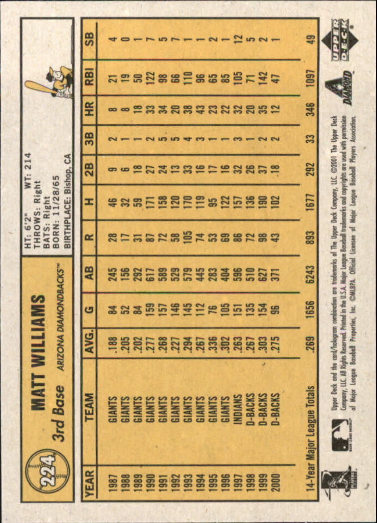 B3738- 2001 Upper Deck Vintage Baseball #s 1-250 -You Pick- 15+ FREE US SHIP - Picture 352 of 400