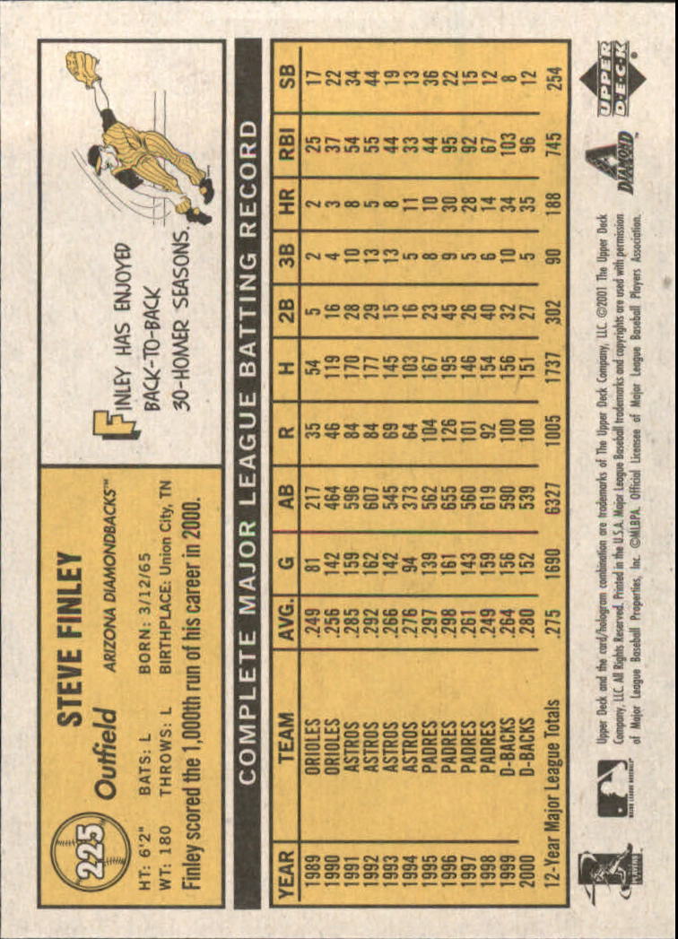 B3738- 2001 Upper Deck Vintage Baseball #s 1-250 -You Pick- 15+ FREE US SHIP - Picture 354 of 400