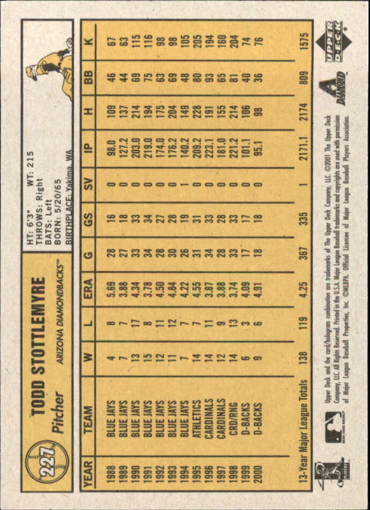 B3738- 2001 Upper Deck Vintage Baseball #s 1-250 -You Pick- 15+ FREE US SHIP - Picture 358 of 400