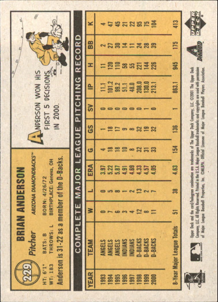 B3738- 2001 Upper Deck Vintage Baseball #s 1-250 -You Pick- 15+ FREE US SHIP - Picture 362 of 400