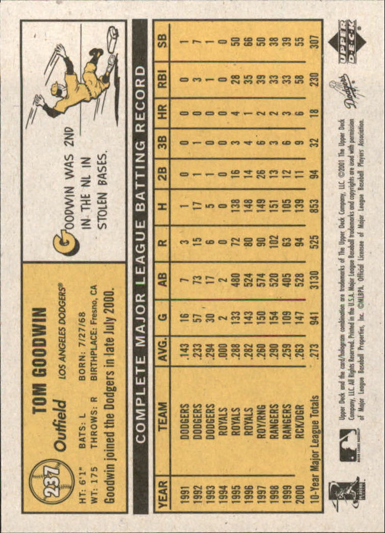 B3738- 2001 Upper Deck Vintage Baseball #s 1-250 -You Pick- 15+ FREE US SHIP - Picture 376 of 400