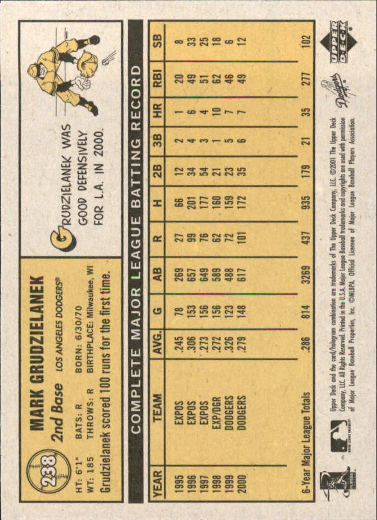 B3738- 2001 Upper Deck Vintage Baseball #s 1-250 -You Pick- 15+ FREE US SHIP - Picture 378 of 400