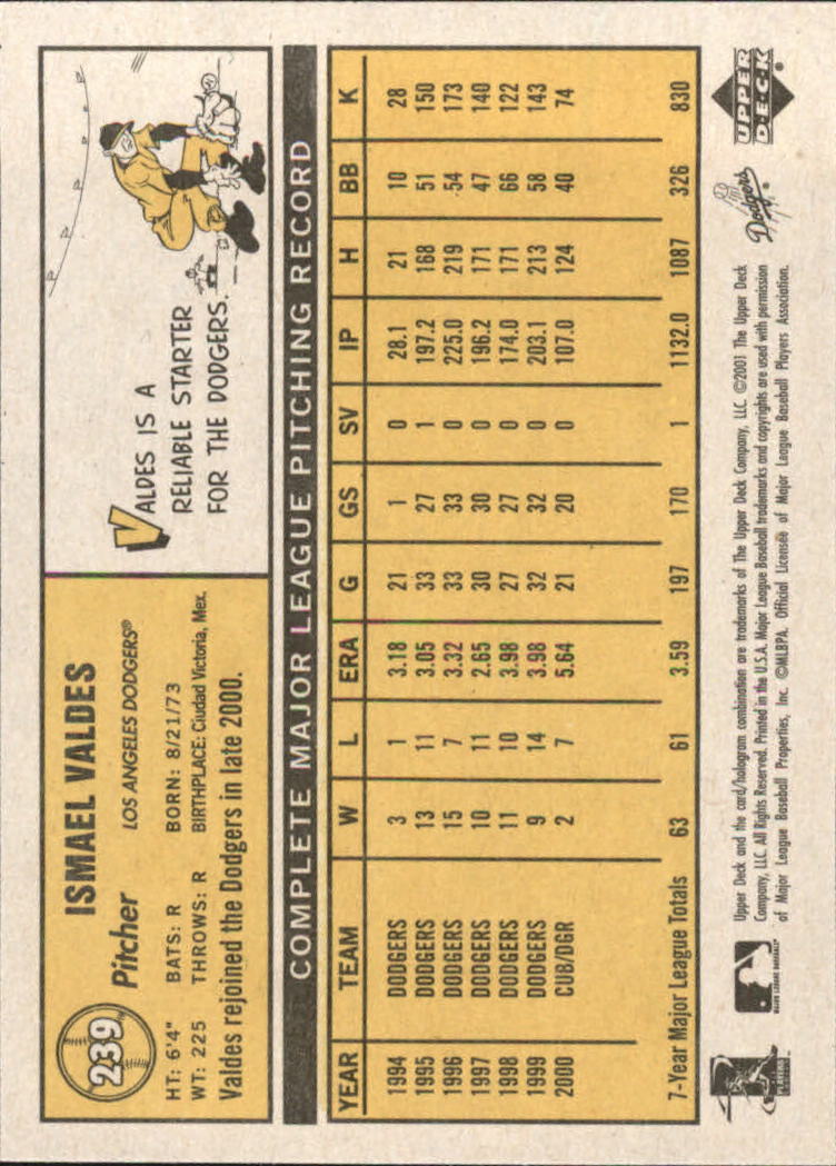 B3738- 2001 Upper Deck Vintage Baseball #s 1-250 -You Pick- 15+ FREE US SHIP - Picture 380 of 400