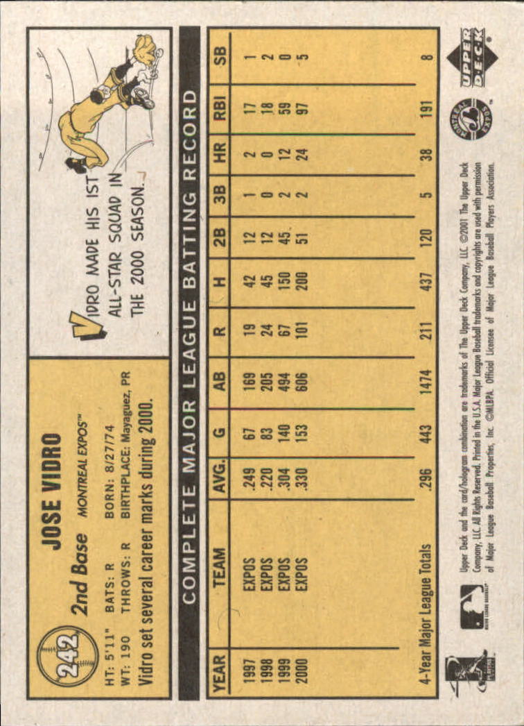 B3738- 2001 Upper Deck Vintage Baseball #s 1-250 -You Pick- 15+ FREE US SHIP - Picture 386 of 400