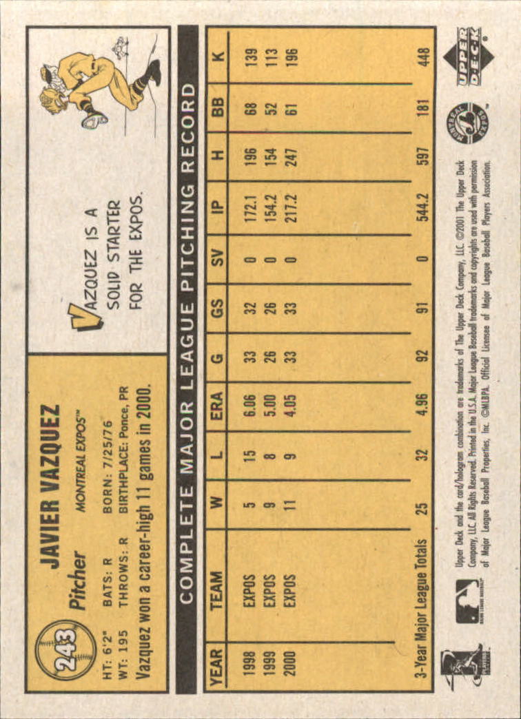 B3738- 2001 Upper Deck Vintage Baseball #s 1-250 -You Pick- 15+ FREE US SHIP - Picture 388 of 400