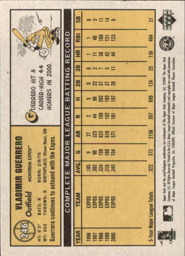 B3738- 2001 Upper Deck Vintage Baseball #s 1-250 -You Pick- 15+ FREE US SHIP - Picture 392 of 400