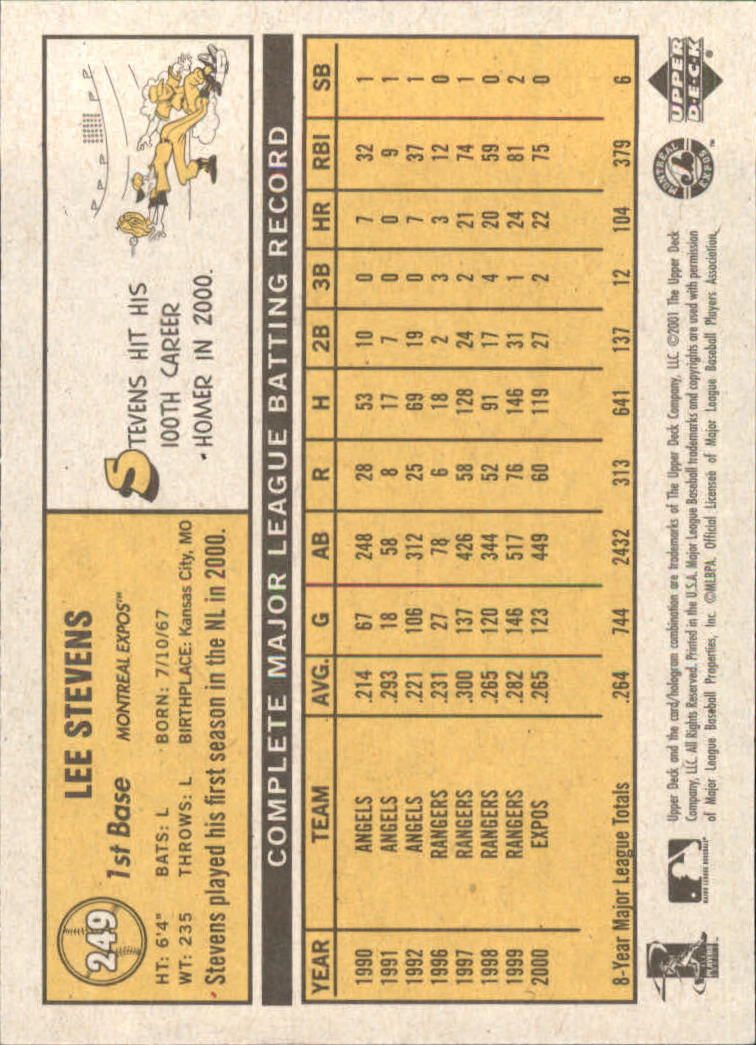 B3738- 2001 Upper Deck Vintage Baseball #s 1-250 -You Pick- 15+ FREE US SHIP - Picture 398 of 400