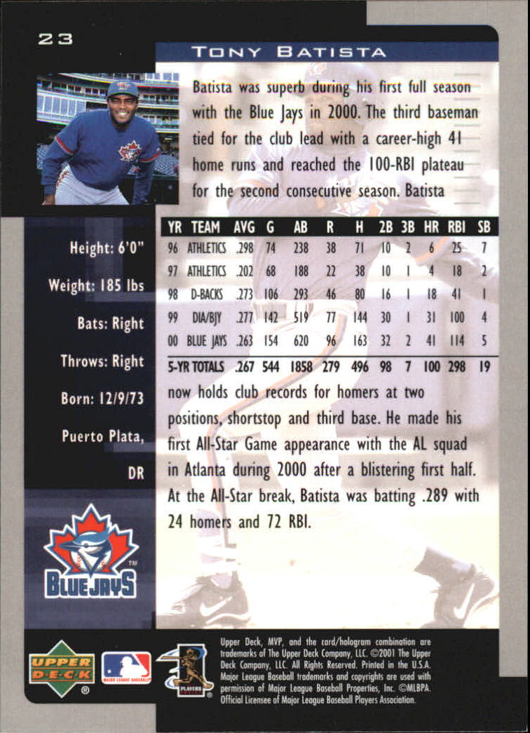 2001 Upper Deck MVP #23 Tony Batista back image