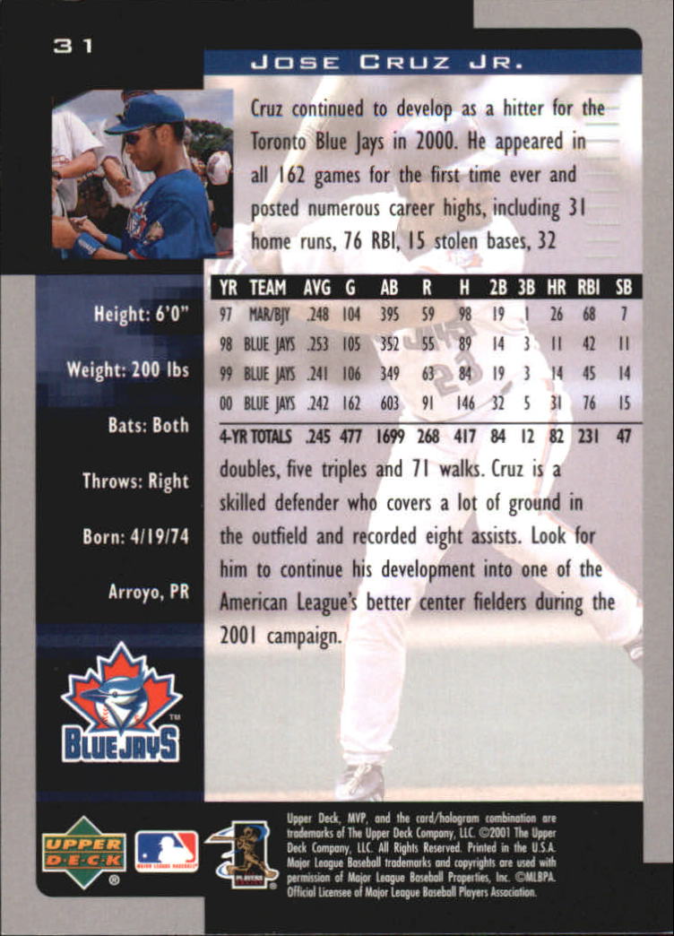2001 Upper Deck MVP #31 Jose Cruz Jr. back image