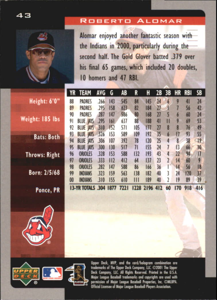 2001 Upper Deck MVP Baseball #43 Roberto Alomar | eBay
