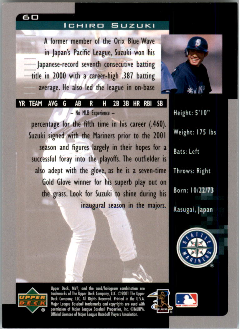 2001 Upper Deck MVP #60 Ichiro Suzuki RC back image