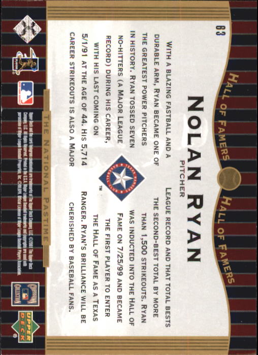 2001 Upper Deck Hall of Famers #63 Nolan Ryan NP back image