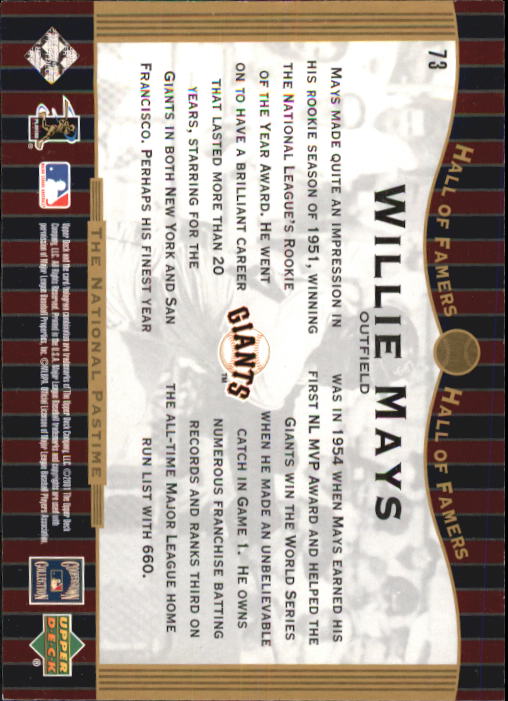 2001 Upper Deck Hall of Famers #73 Willie Mays NP back image