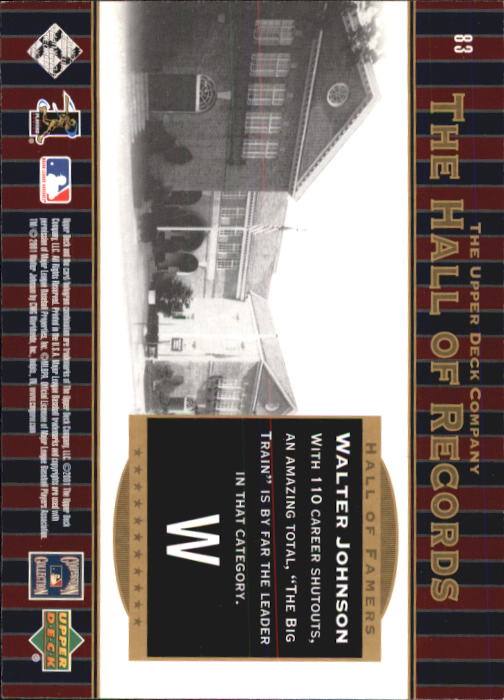 2001 Upper Deck Hall of Famers #83 Walter Johnson HR back image