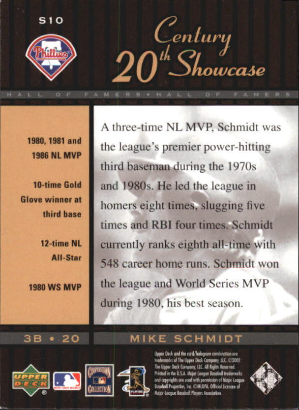 2001 Upper Deck Hall of Famers 20th Century Showcase #S10 Mike Schmidt back image