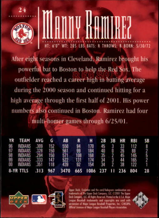2001 Upper Deck Evolution #24 Manny Ramirez Sox back image