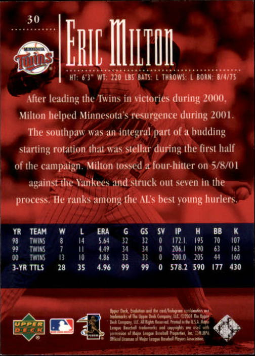 2001 Upper Deck Evolution #30 Eric Milton back image