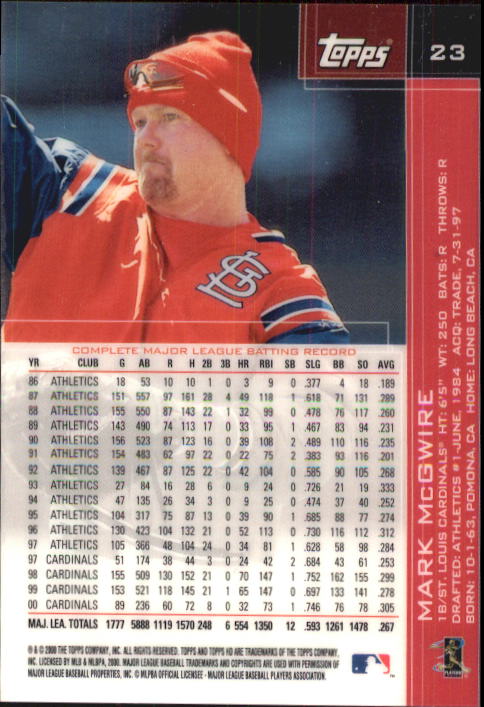 2001 Topps Baseball Card 32 POKEY REESE CINCINNATI REDS