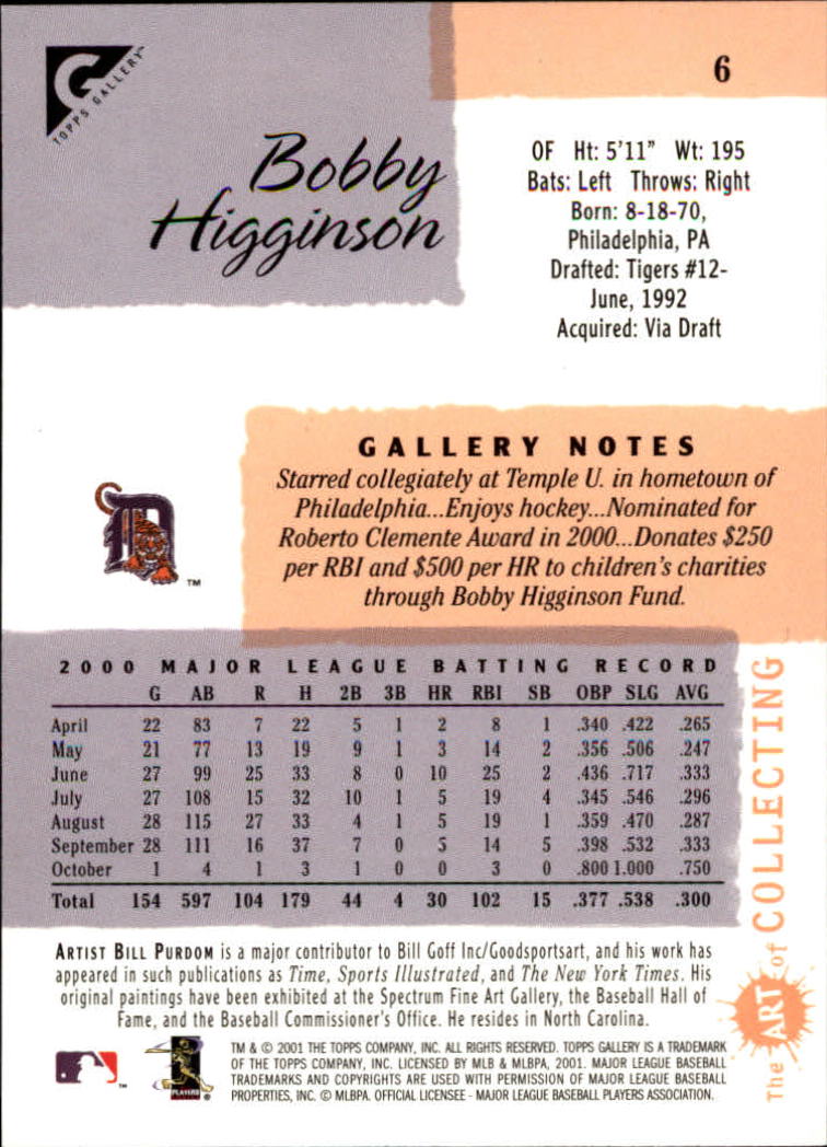 2001 Topps Gallery #6 Bobby Higginson back image