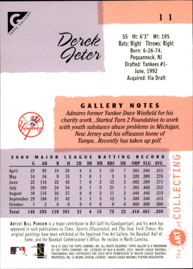2001 Topps Gallery #11 Derek Jeter back image