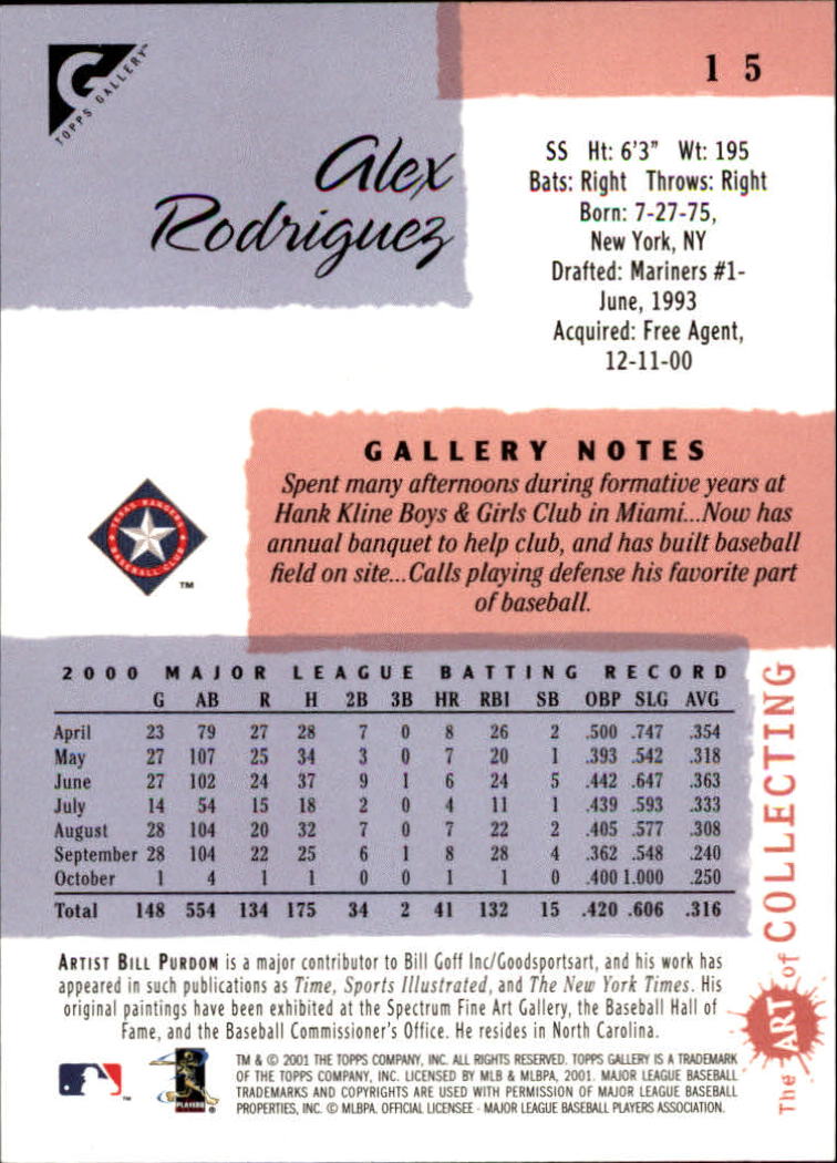 2001 Topps Gallery #15 Alex Rodriguez back image