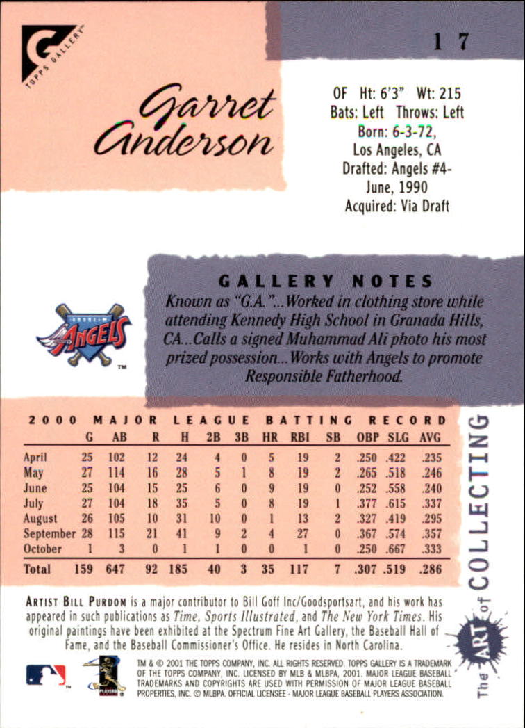 2001 Topps Gallery #17 Garret Anderson back image