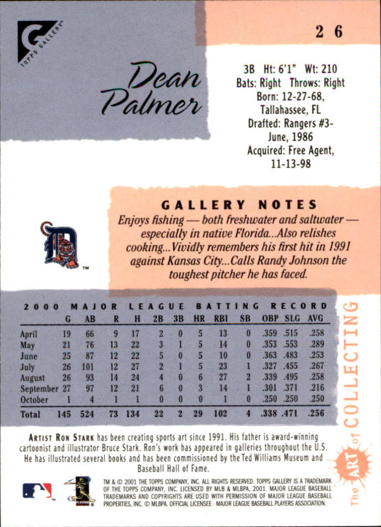 2001 Topps Gallery #26 Dean Palmer back image