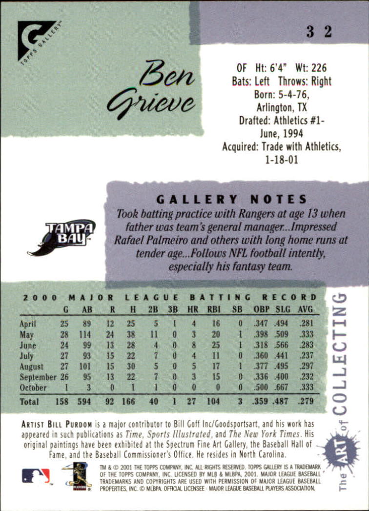 2001 Topps Gallery #32 Ben Grieve back image