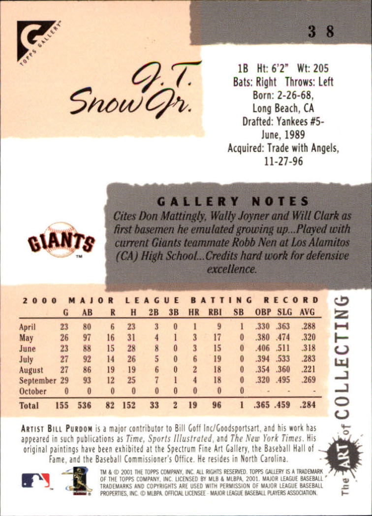 2001 Topps Gallery #38 J.T. Snow back image