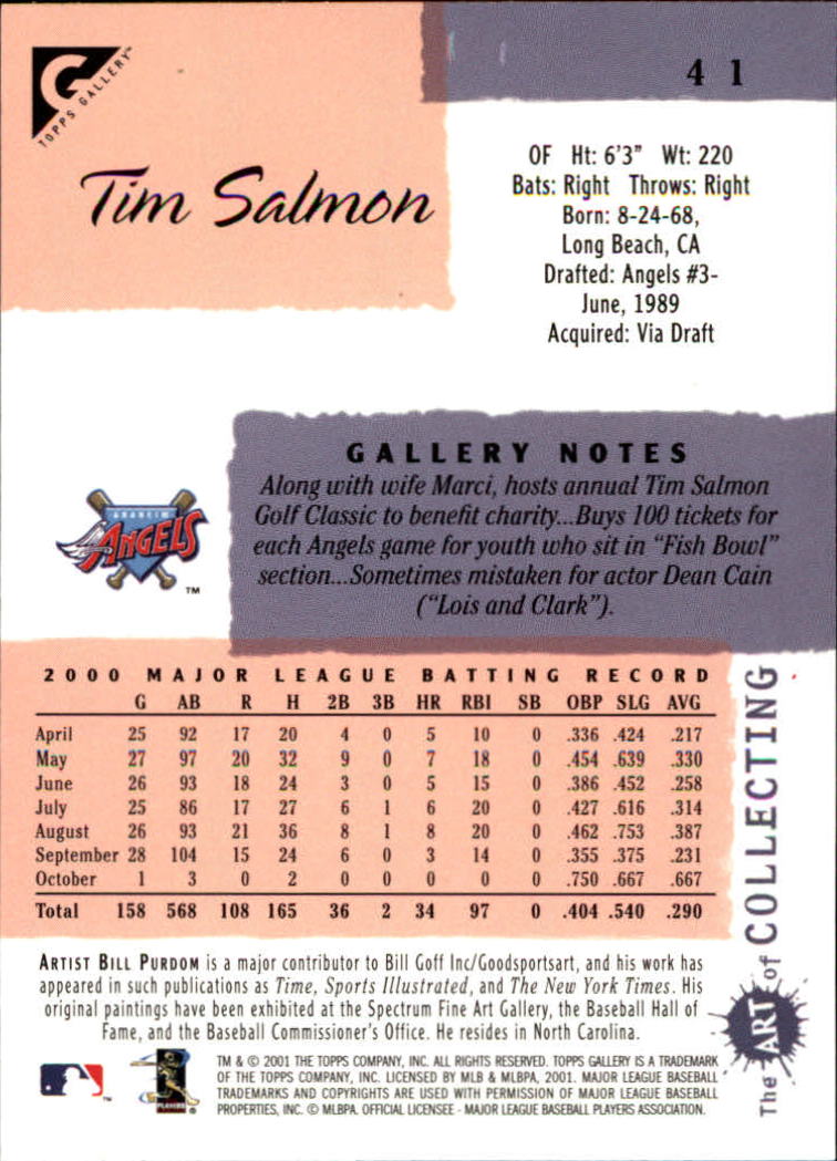 2001 Topps Gallery #41 Tim Salmon back image