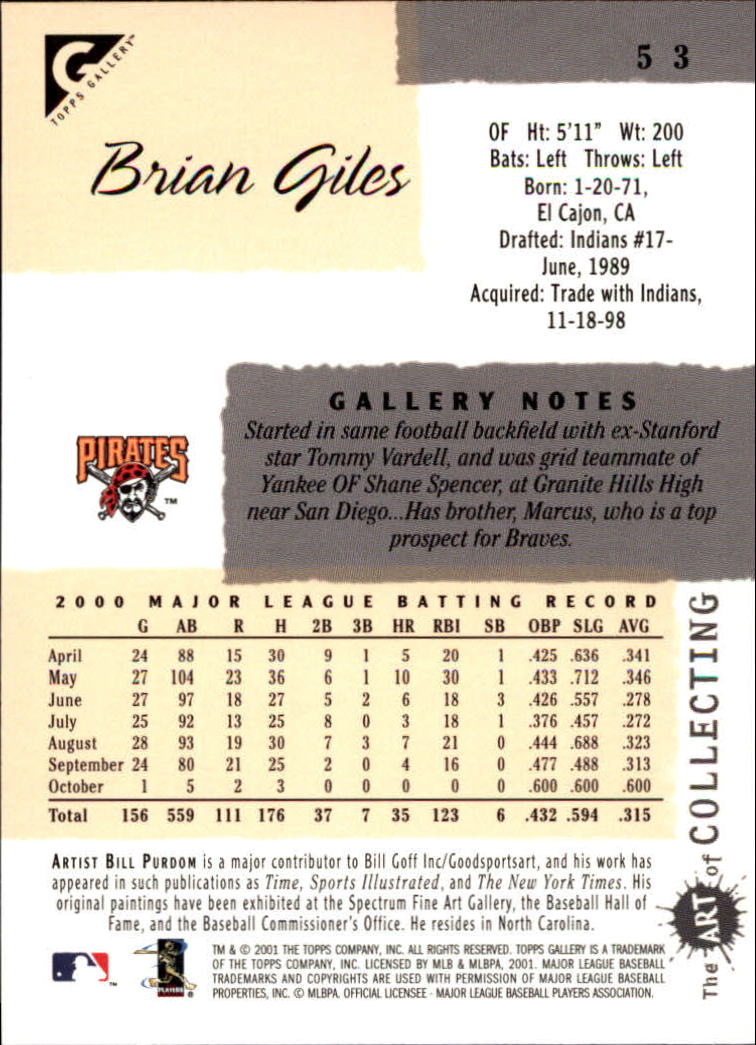 2001 Topps Gallery #53 Brian Giles back image
