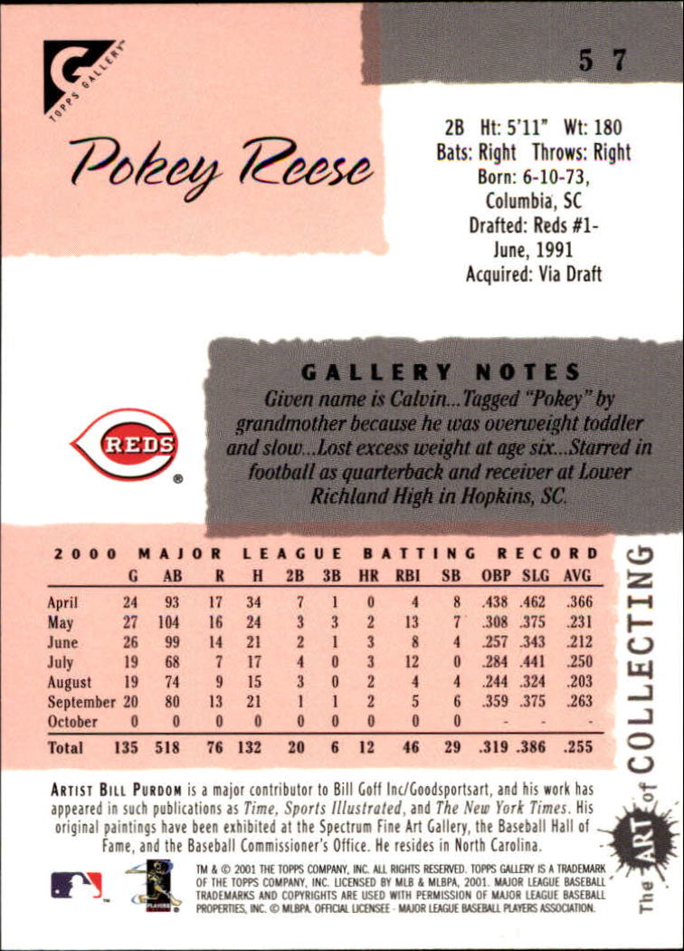 2001 Topps Gallery #57 Pokey Reese back image