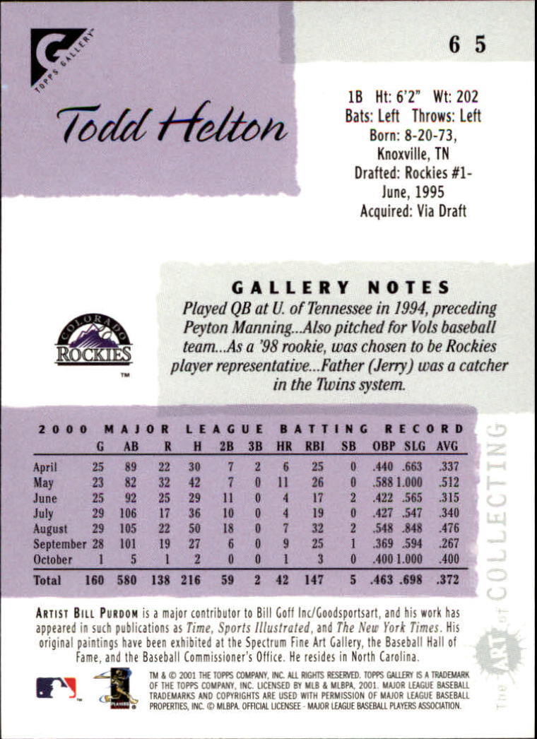 2001 Topps Gallery #65 Todd Helton back image