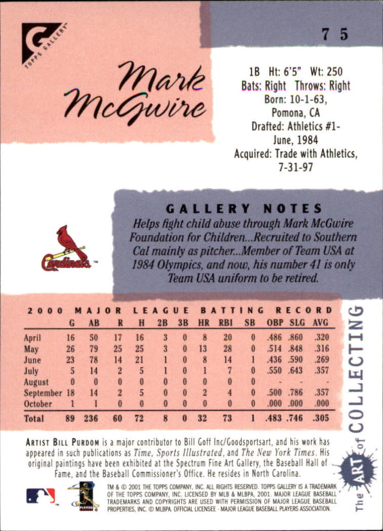 2001 Topps Gallery #75 Mark McGwire back image