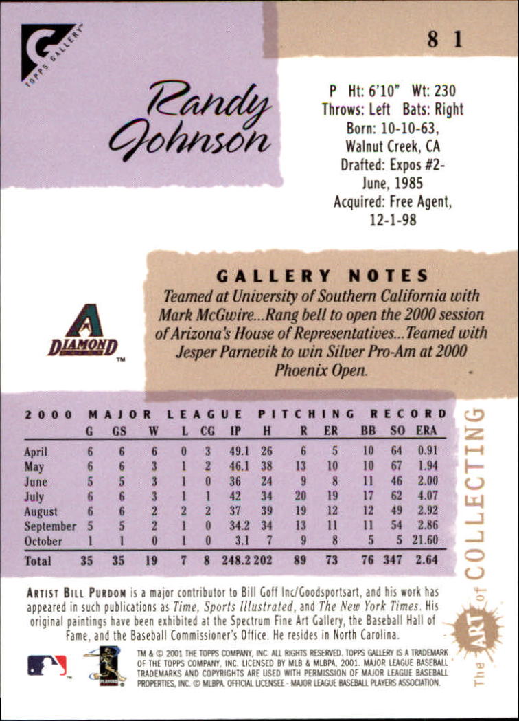 2001 Topps Gallery #81 Randy Johnson back image