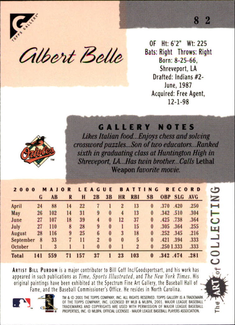 2001 Topps Gallery #82 Albert Belle back image