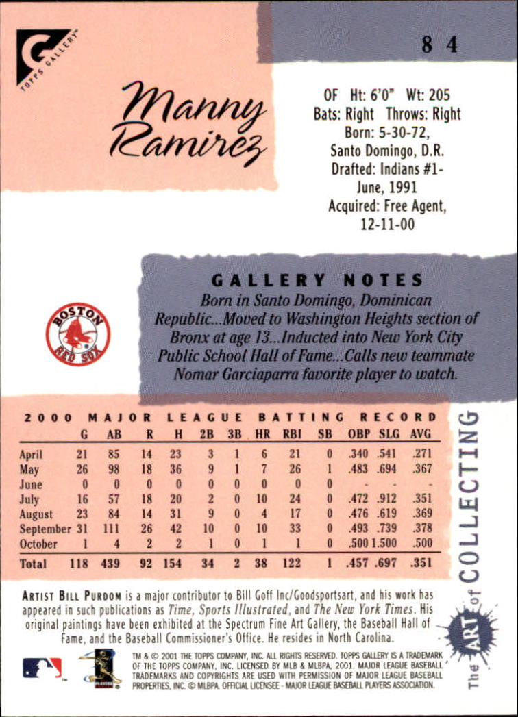2001 Topps Gallery #84 Manny Ramirez Sox back image