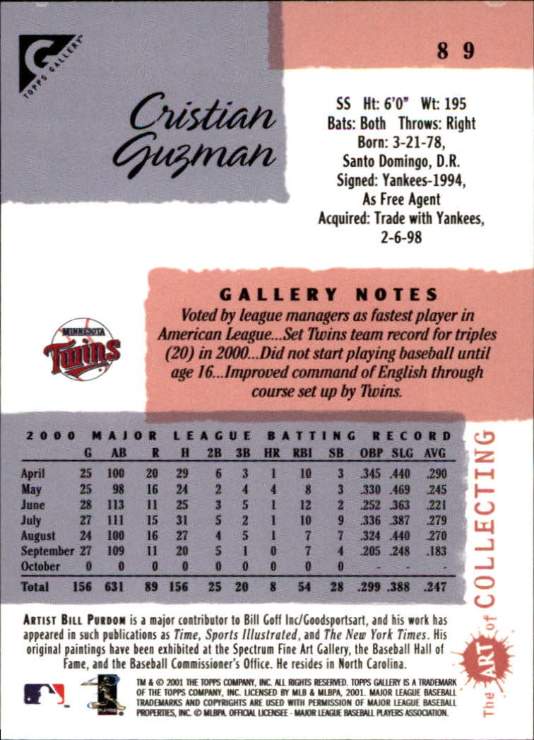 2001 Topps Gallery #89 Cristian Guzman back image