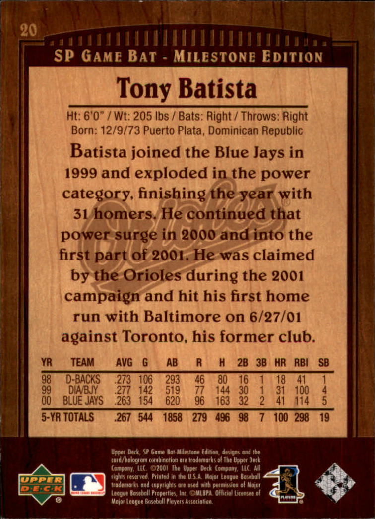 2001 SP Game Bat Milestone #20 Tony Batista back image