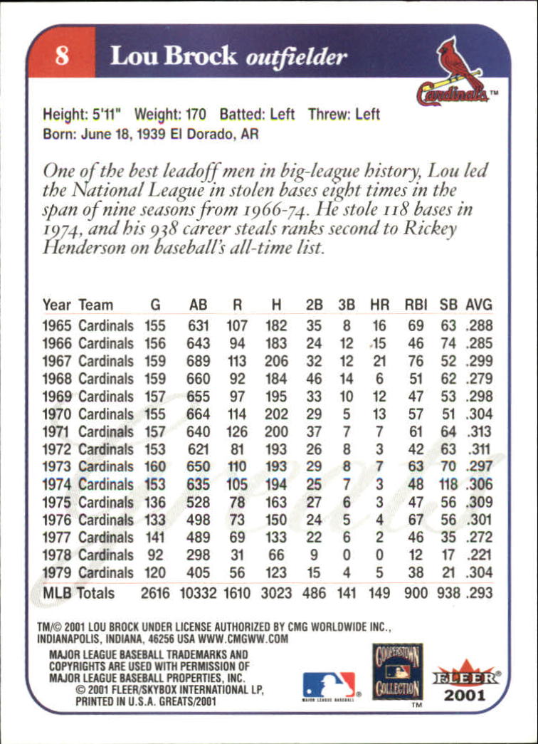 Lou Brock cards (1992-2024) Cardinals Cubs - You Choose