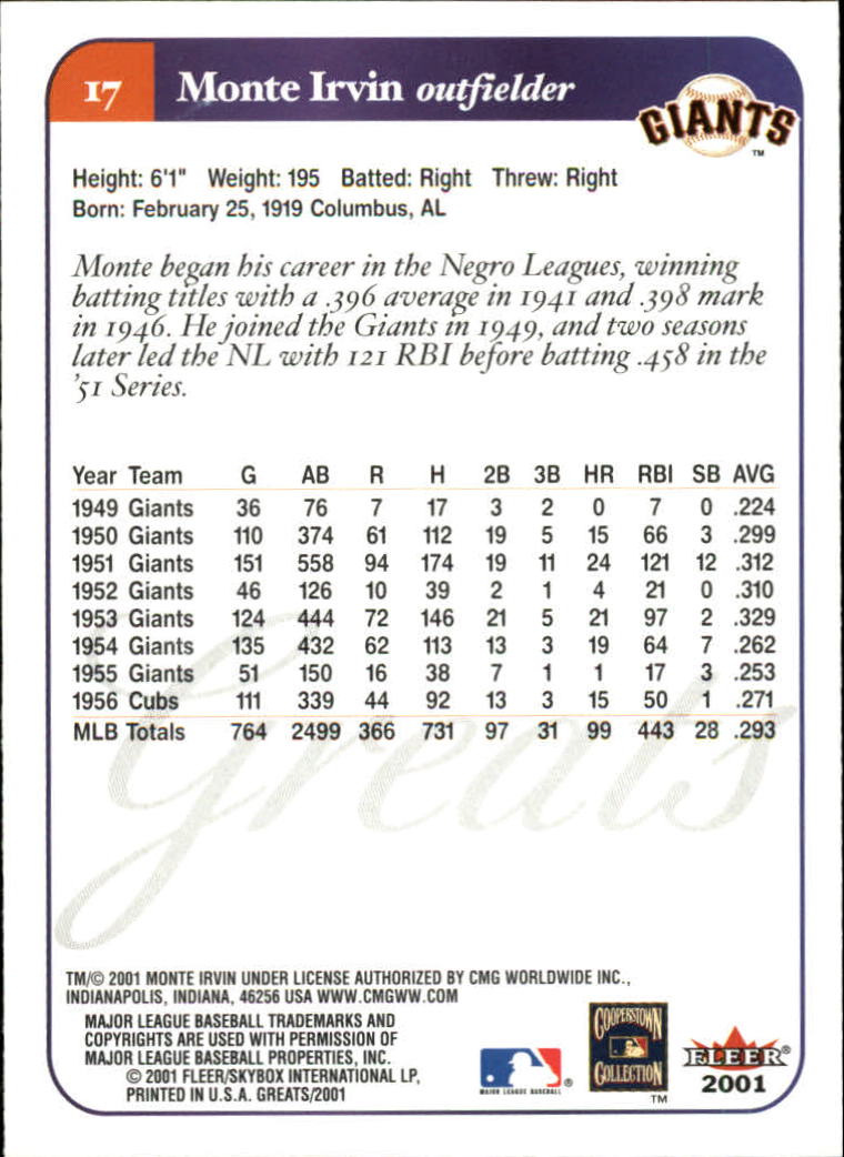 2001 Greats of the Game #17 Monte Irvin back image