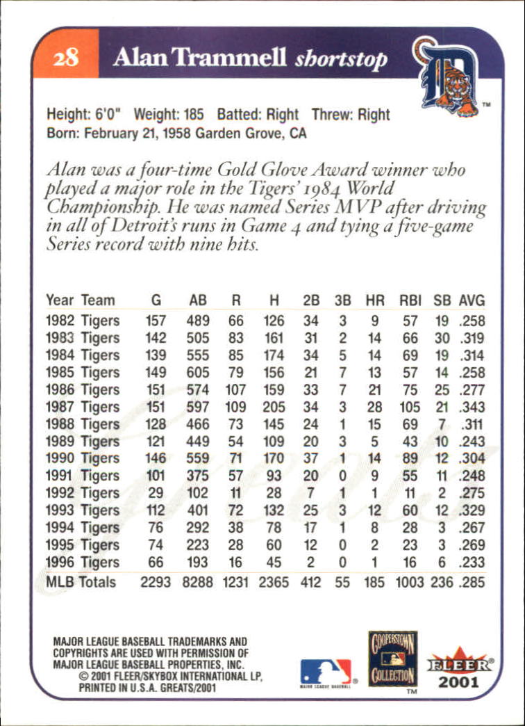 2001 Greats of the Game #28 Alan Trammell back image