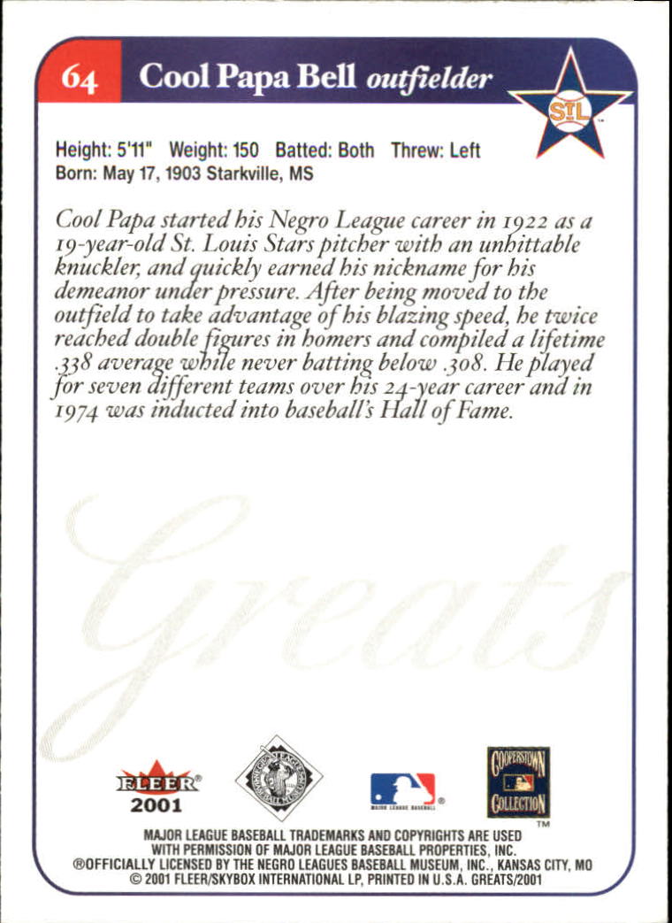 2001 Greats of the Game #64 Cool Papa Bell back image