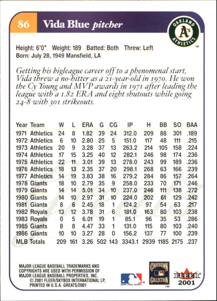 2001 Greats of the Game #86 Vida Blue back image